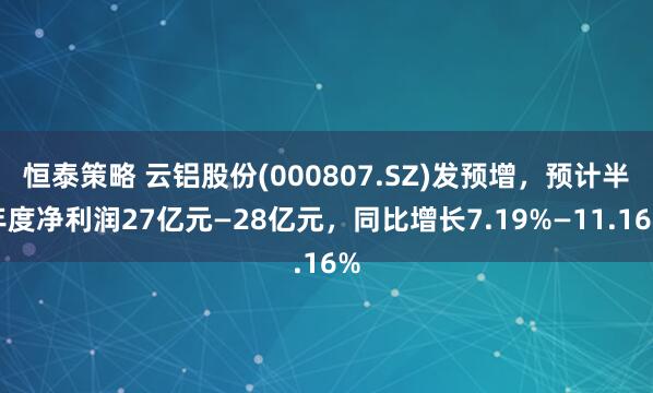 恒泰策略 云铝股份(000807.SZ)发预增，预计半年度净利润27亿元—28亿元，同比增长7.19%—11.16%